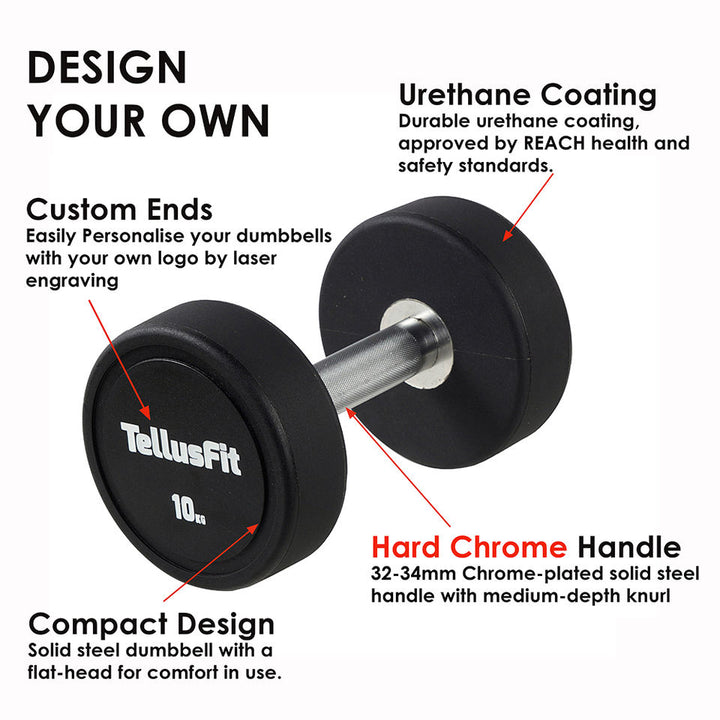 Tellus Fitness Commercial Deluxe CPU Dumbbells 5-110LB