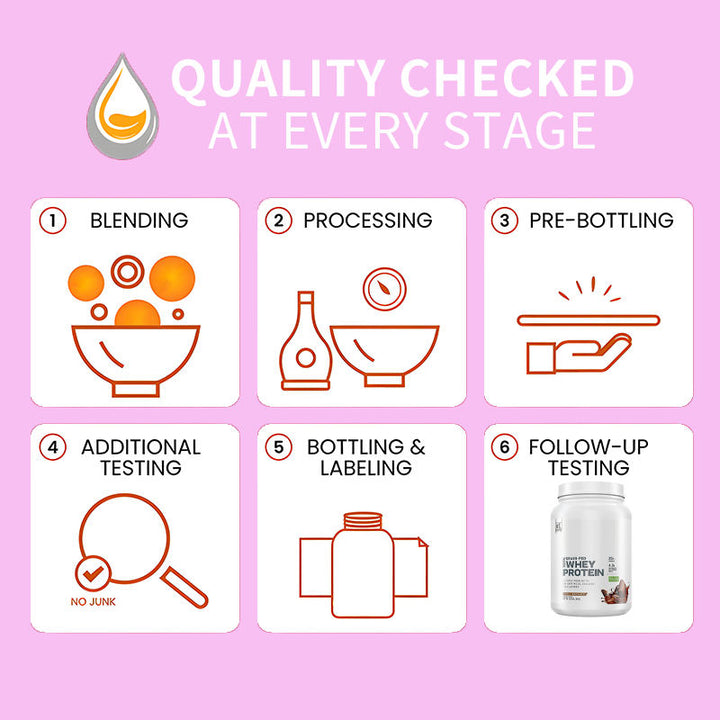 Grass Fed Whey Isolate Protein Powder Unflavored Protein Powder Without Artificial Sweeteners