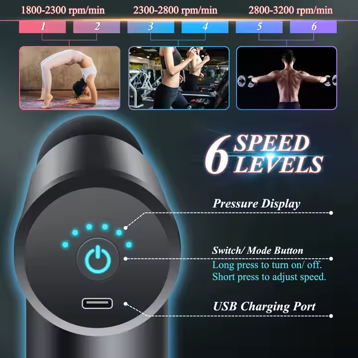 Deep Fascia Relief Health Care Products 6 Speed Muscle Mini Massage Gun